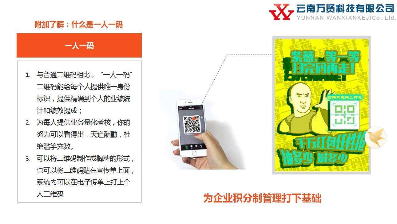 传单码