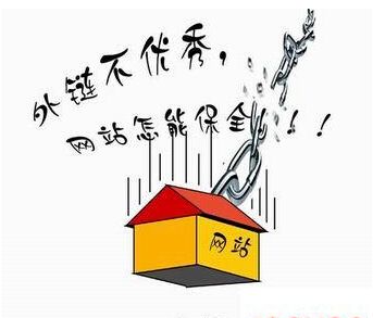 文章附图